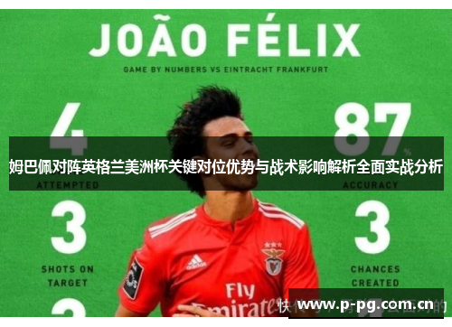 姆巴佩对阵英格兰美洲杯关键对位优势与战术影响解析全面实战分析